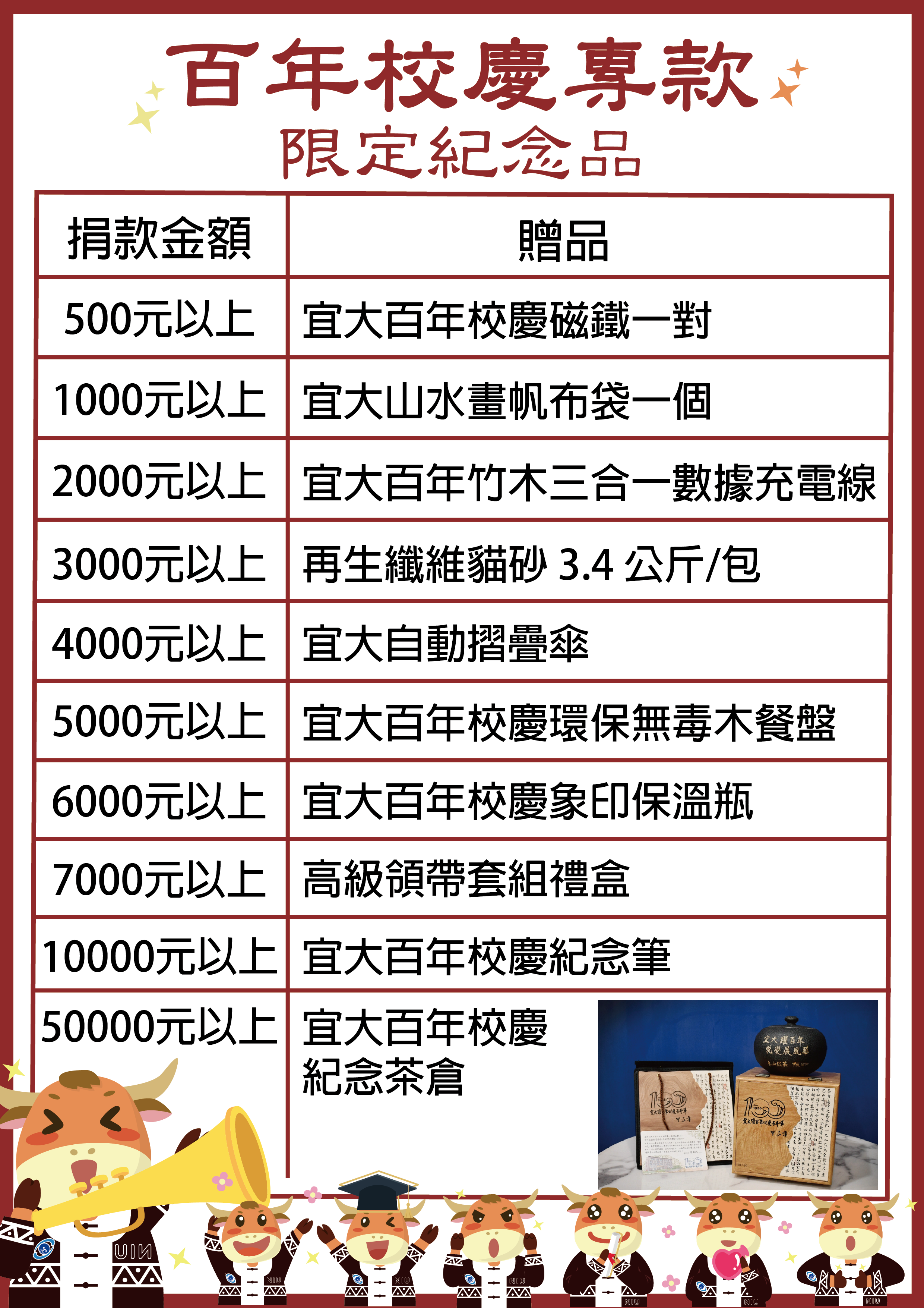 校慶專款